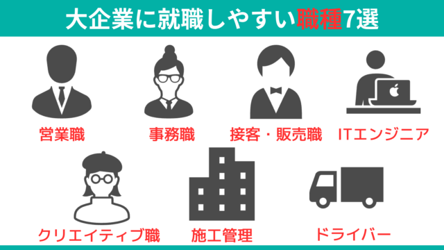 高卒でも大企業に就職・転職しやすい職種7選